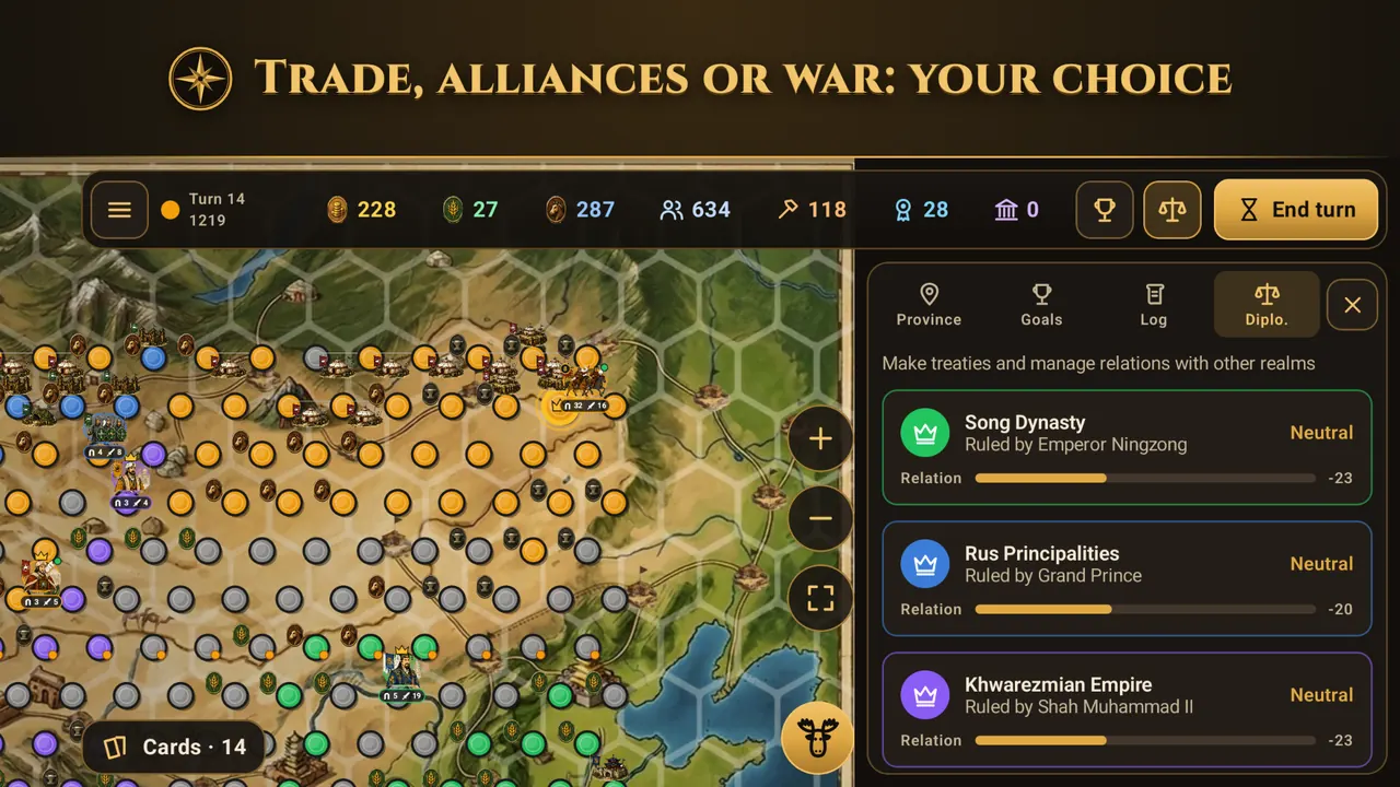 The diplomacy screen with trade, pacts and alliances